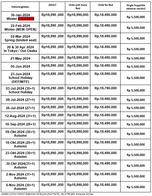 harga open trip jepang