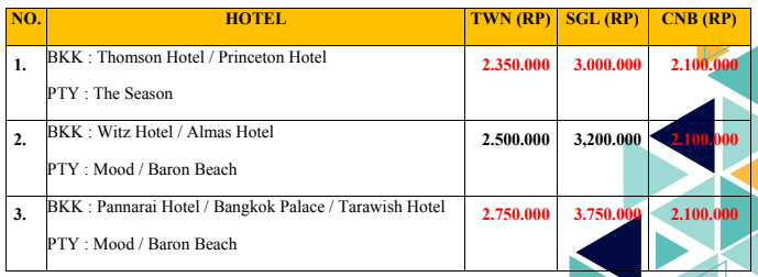 Harga Paket Liburan Thailand dari Jakarta 4H3M